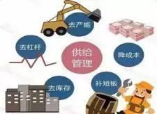 广东前4个月规上工业增加值同比增长7.0% 行业增长面扩大